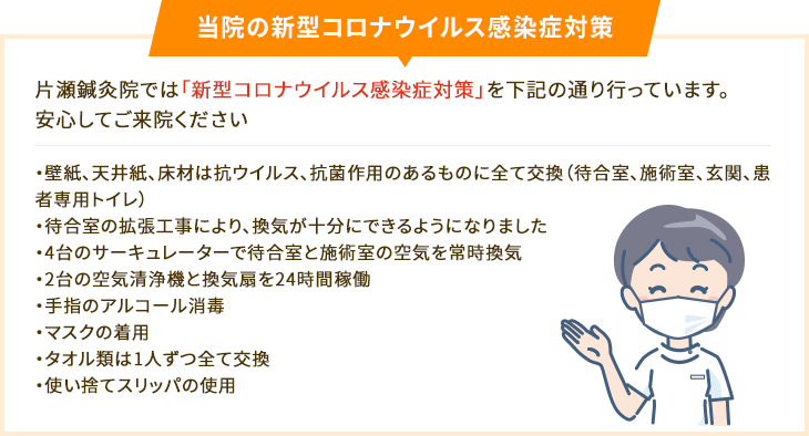 当院の新型コロナウイルス感染症対策